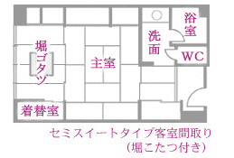 セミスイート　掘り炬燵付き:間取り